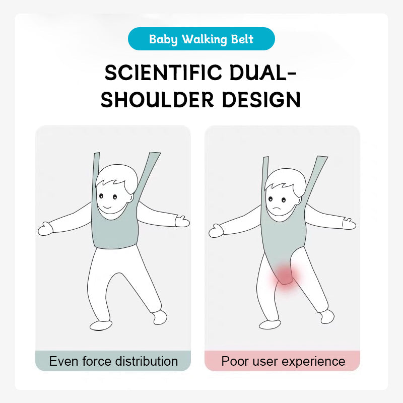 Lauflerngürtel für Babys